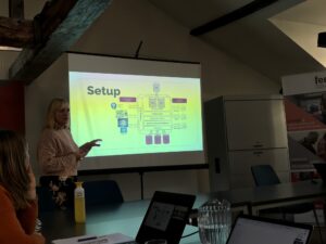Présentation du site web mobile